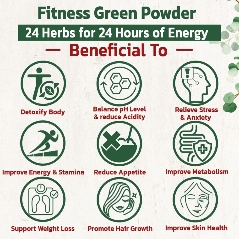 green food powder