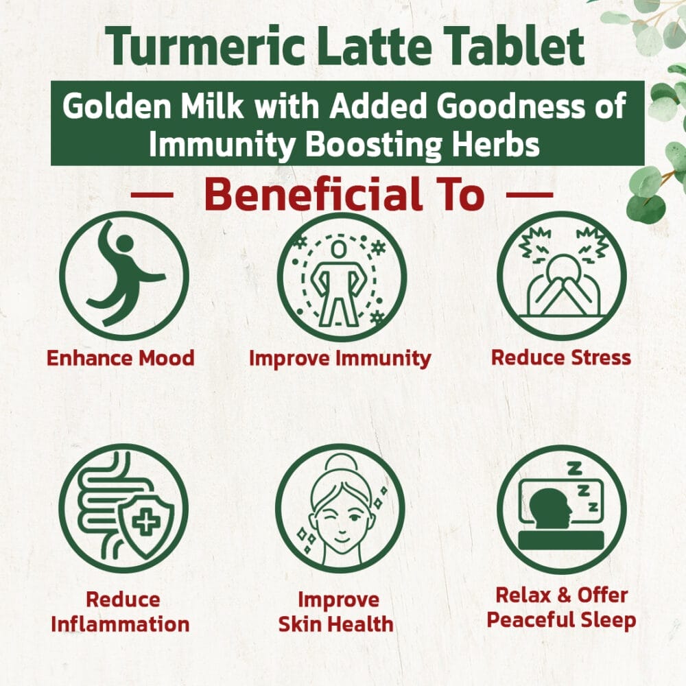 turmeric tablet